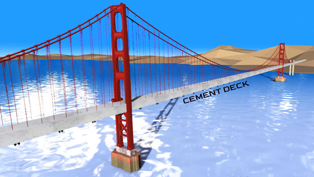 Why the Golden Gate Bridge is “Singing” After Structural Update