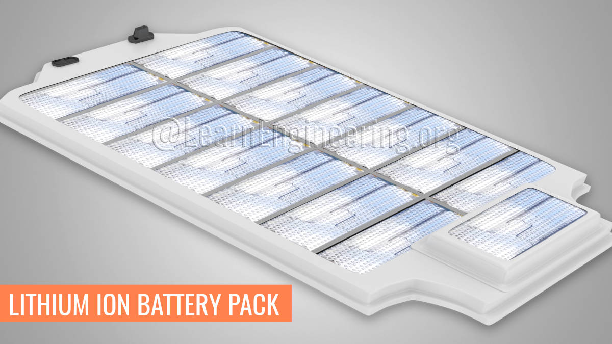 Lithium-Ion Battery: How Does it Work?