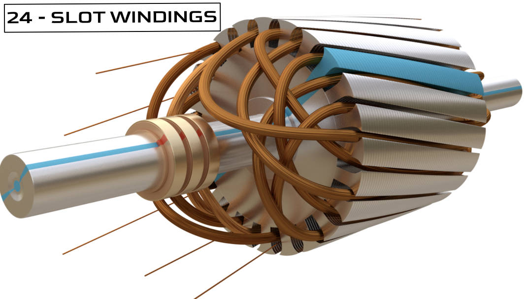 AMZ Automotive - 01. Rotor - In the case of a slip ring, the rotor consists  of three-phase winding which is similar to the stator winding whereas, in  case of squirrel cage,